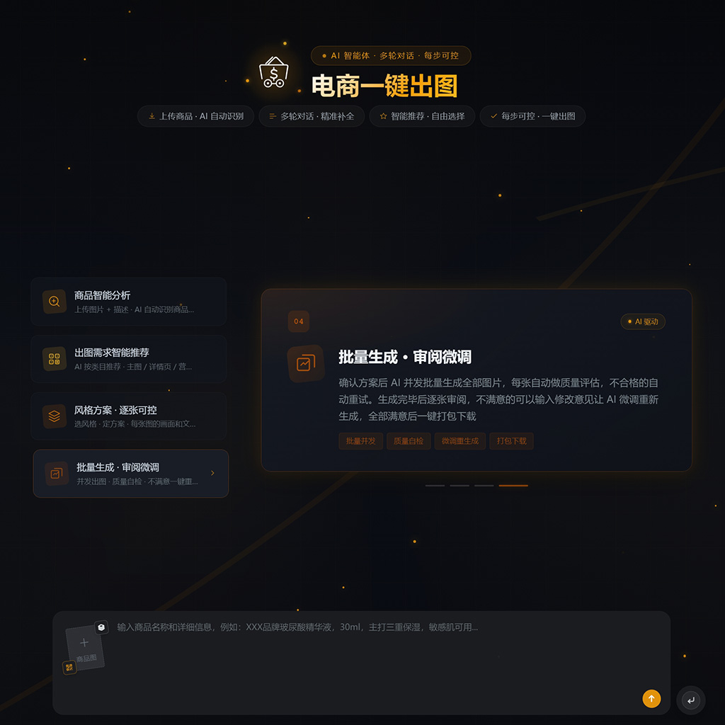 电商与实体视觉工业化输出方案